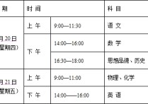 武漢學位辦是什么部門 武漢市武昌區(qū)教育局領(lǐng)導