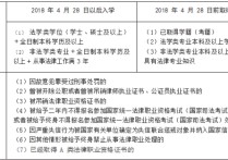 報考法律系有什么要求 法考報考學(xué)歷