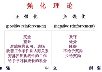 強(qiáng)化怎么讀 蓋亞的強(qiáng)化招怎么讀的