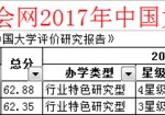 中國石油大學北京 中國石油大學位置在哪