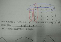 可逆元是怎么計算的 1）應該是求逆元.具體怎么回事，我是怎么也看不懂