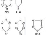 怎么鑒別呋喃吡咯糠醛 吡啶、吡喃、吡咯、呋喃，還有類似名稱的都是怎么樣的結(jié)構(gòu)式？如何便于記憶？
