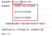 研究生怎么留學(xué)生 在大學(xué)如何免費(fèi)申請(qǐng)國外的研究生