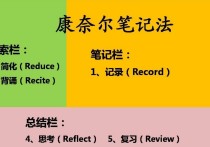 李永樂的筆記怎么記 求助：李永樂《復(fù)習(xí)全書》第二遍該怎么看?。? /></a></div>        <div   id=