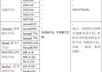 904電子線路怎么樣 電子線路和電子電路的區(qū)別是什么？