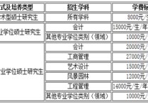 會計專碩哪些學(xué)校有補助 會計專碩180分能去的學(xué)校