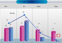 營銷學原理什么意思 市場營銷學重要理論有哪些