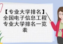 南京大學(xué)電子信息類(lèi)怎么樣 全國(guó)電子信息類(lèi)哪些大學(xué)好 南京大學(xué) 東南大學(xué) 研究生