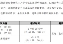 怎么考中歐國(guó)際商學(xué)院 怎樣才能上中歐EMBA？