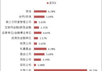 金融的經(jīng)濟(jì)專(zhuān)業(yè)怎么樣 金融和經(jīng)濟(jì)管理哪個(gè)專(zhuān)業(yè)好