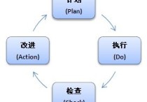 pdcd什么意思 pd快充和普通快充哪個好